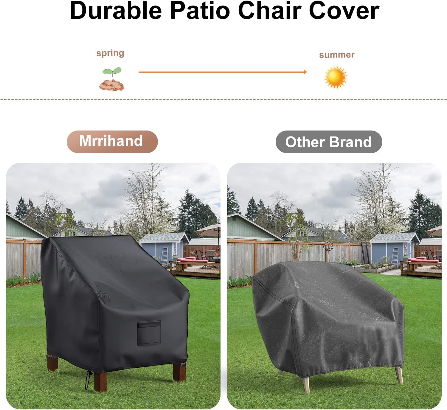 Mrrihand two-pack stacked covers, offering convenient double protection