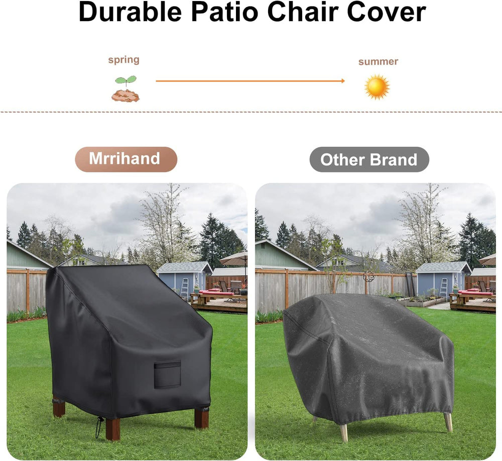 Mrrihand two-pack stacked covers, offering convenient double protection