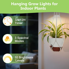MSFON LED grow light turned on demonstrating adjustable supplemental light benefit