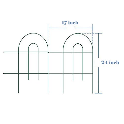 MTB Supply close-up of PVC-coated wire showing rustproof protection