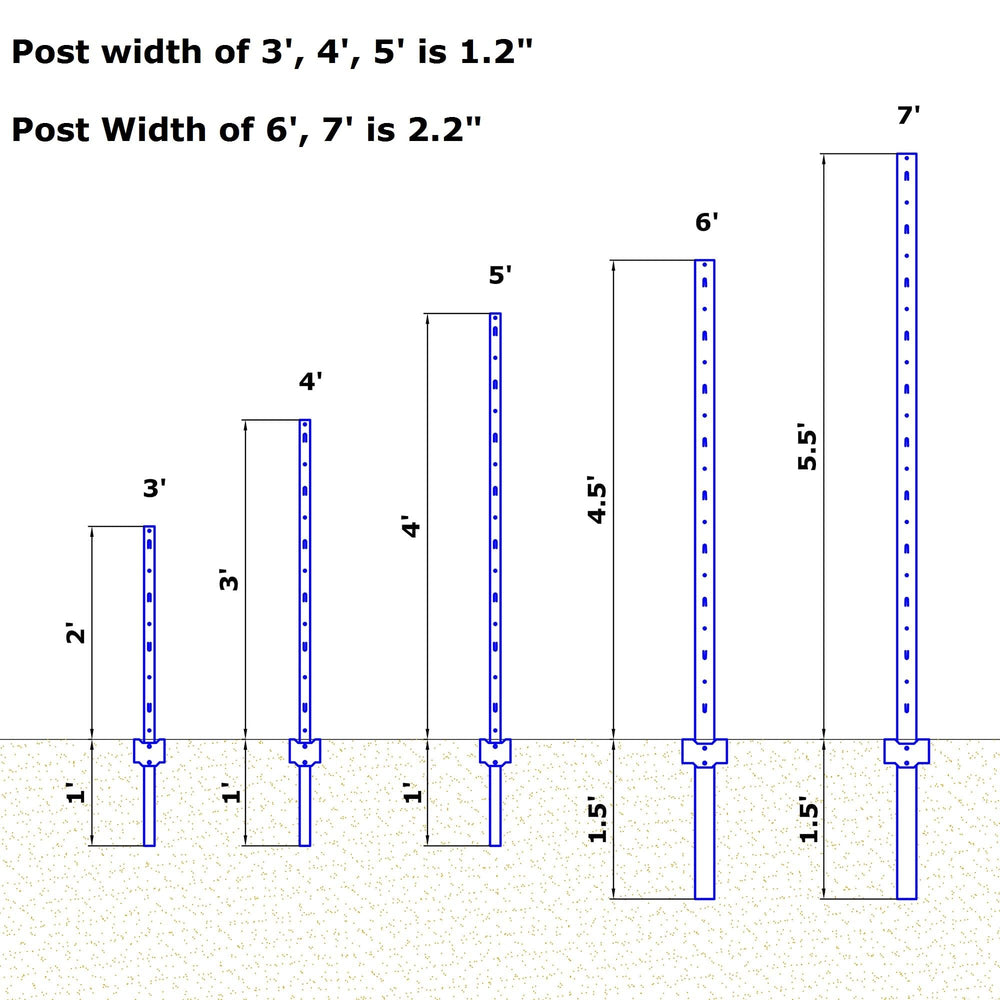 MTB Supply post beside yard tools showing scale and easy handling