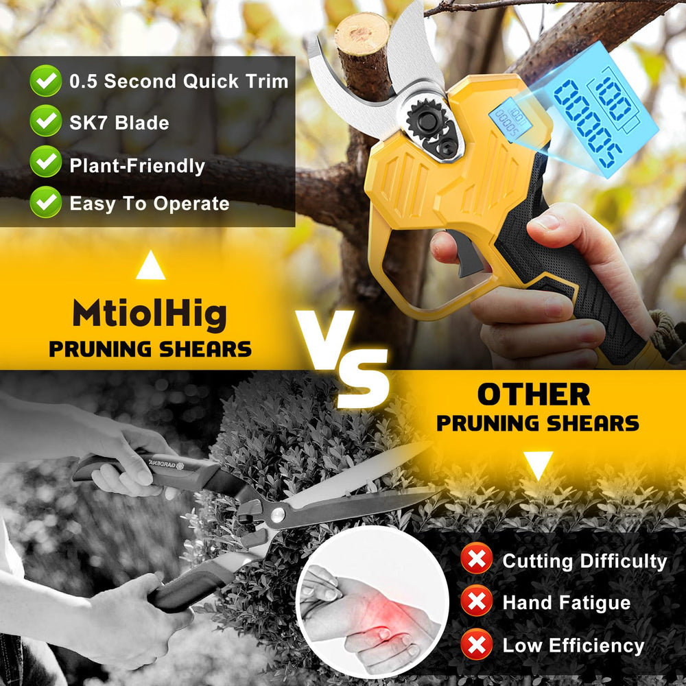 MtiolHig cutting a branch in garden demonstrating fast, clean shearing action