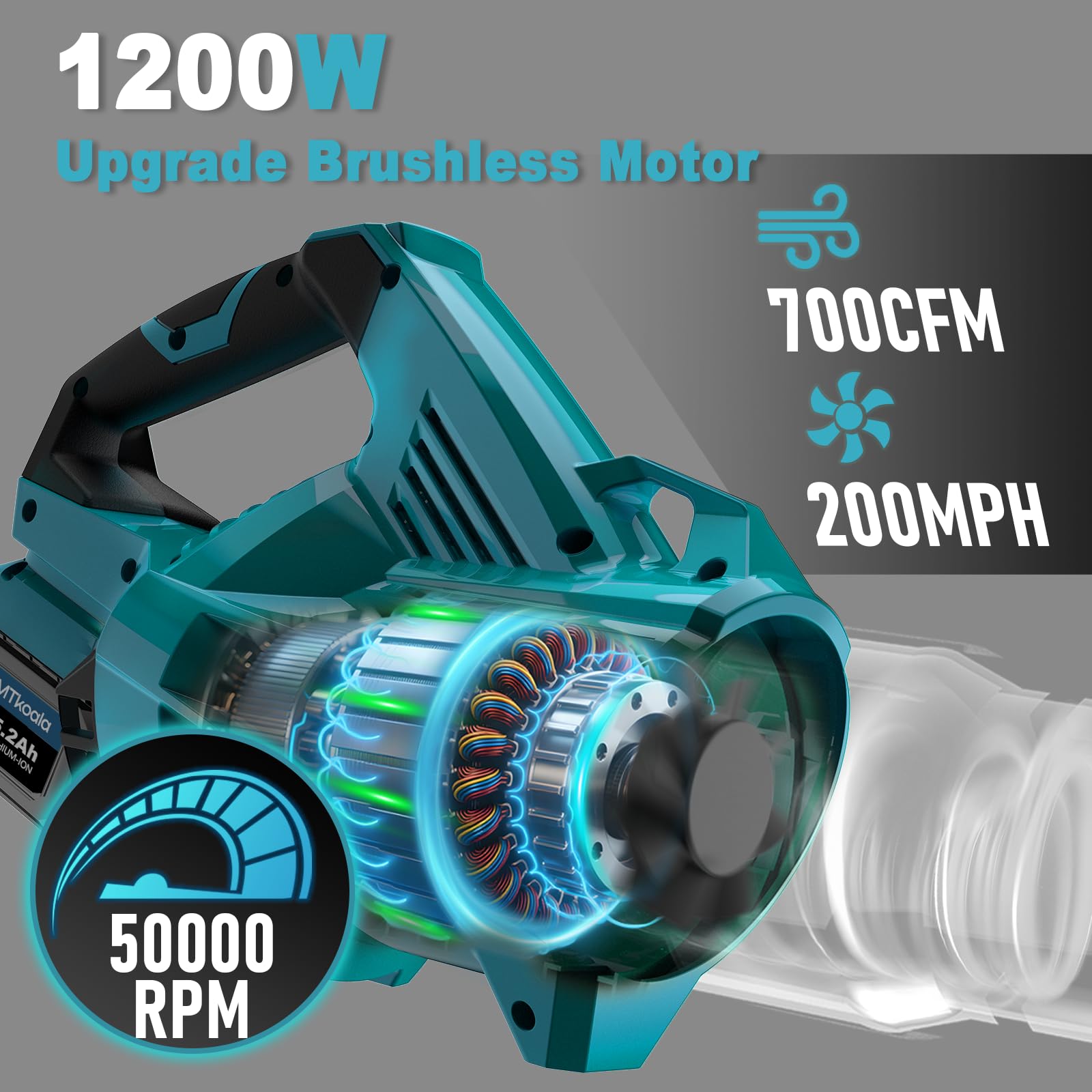 MTKOALA dual batteries with fast charger showing extended runtime convenience