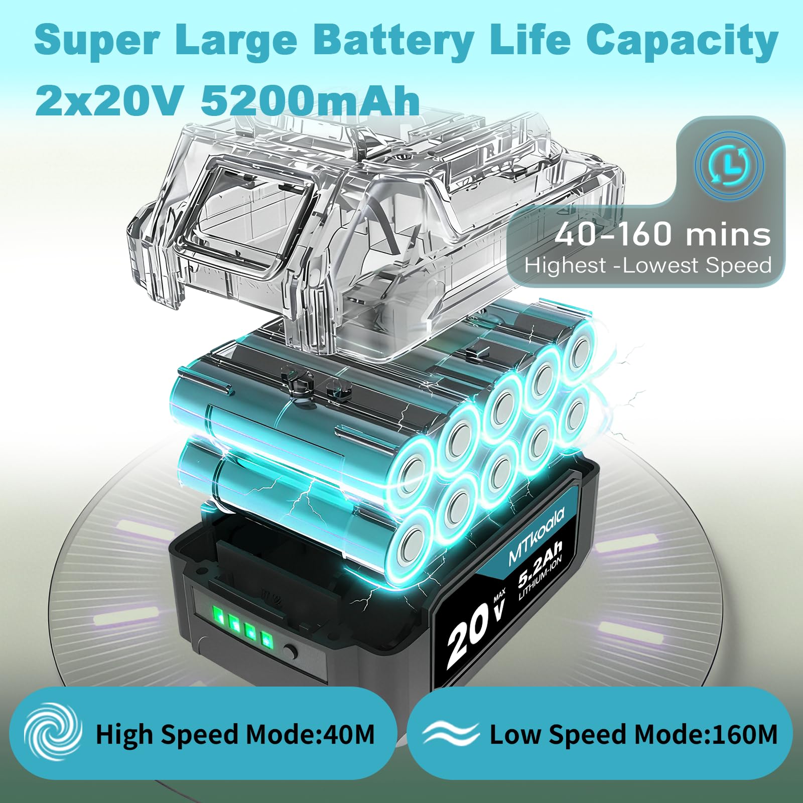 MTKOALA side close-up of brushless motor highlighting long-life performance benefit