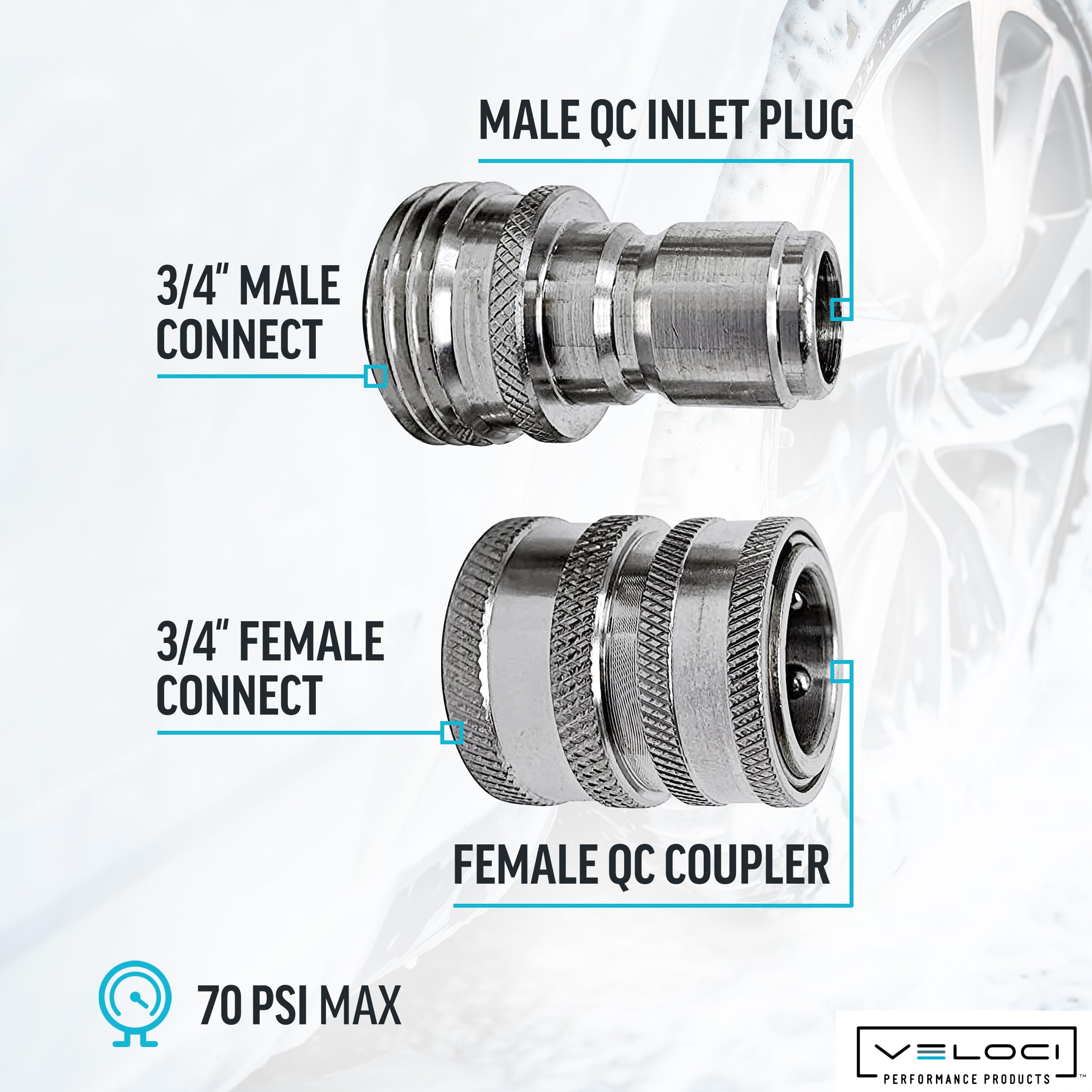 MTM Hydro adapters connected to a pressure washer hose showing leak-free operation