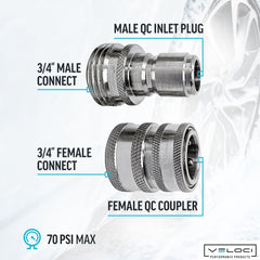 MTM Hydro adapters connected to a pressure washer hose showing leak-free operation