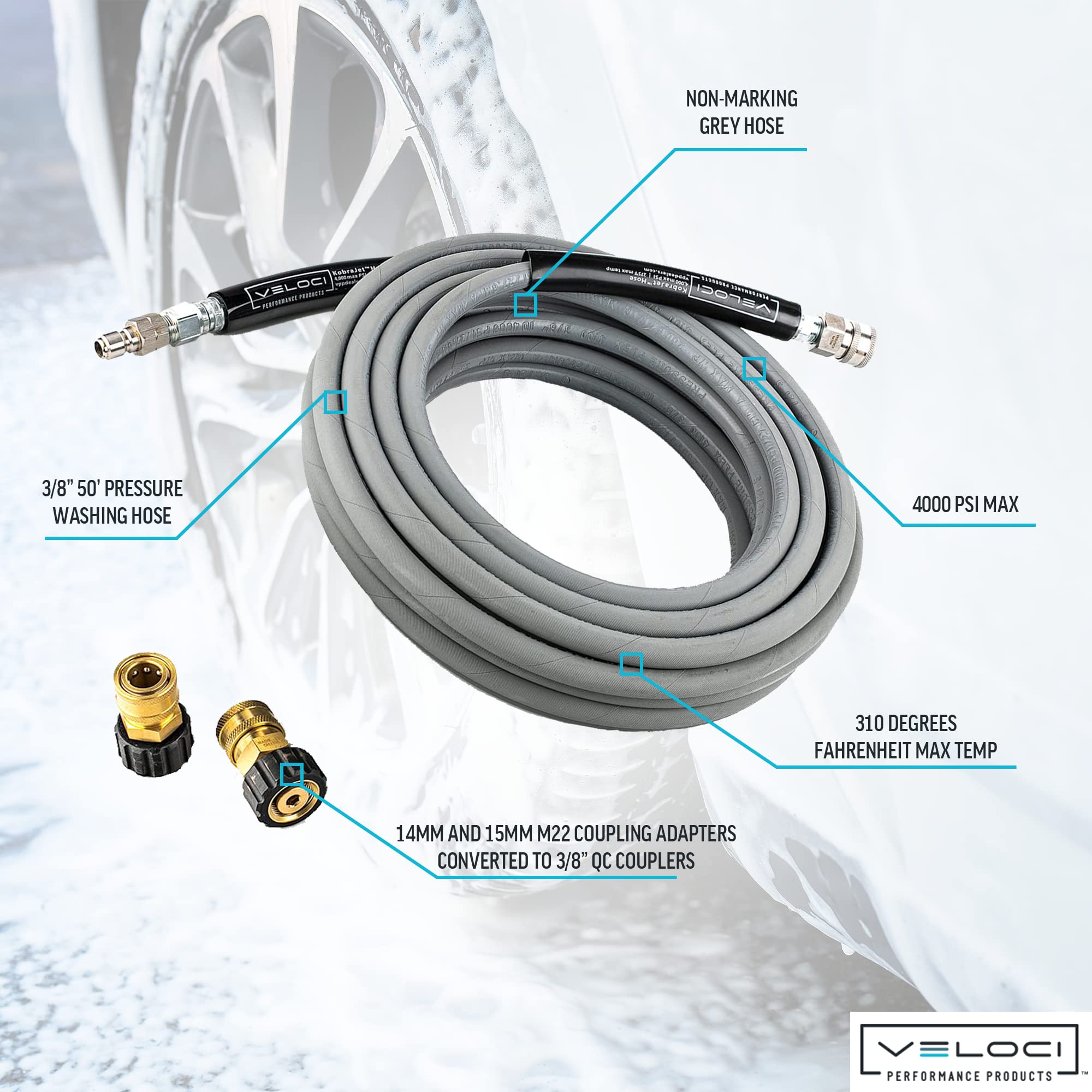 MTM Hydro hose cross‑section detail highlighting 2mm inner wall durability