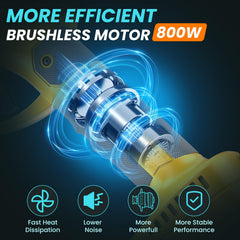 MuatCtarom LCD display and controls showing battery and cut count for convenient job tracking