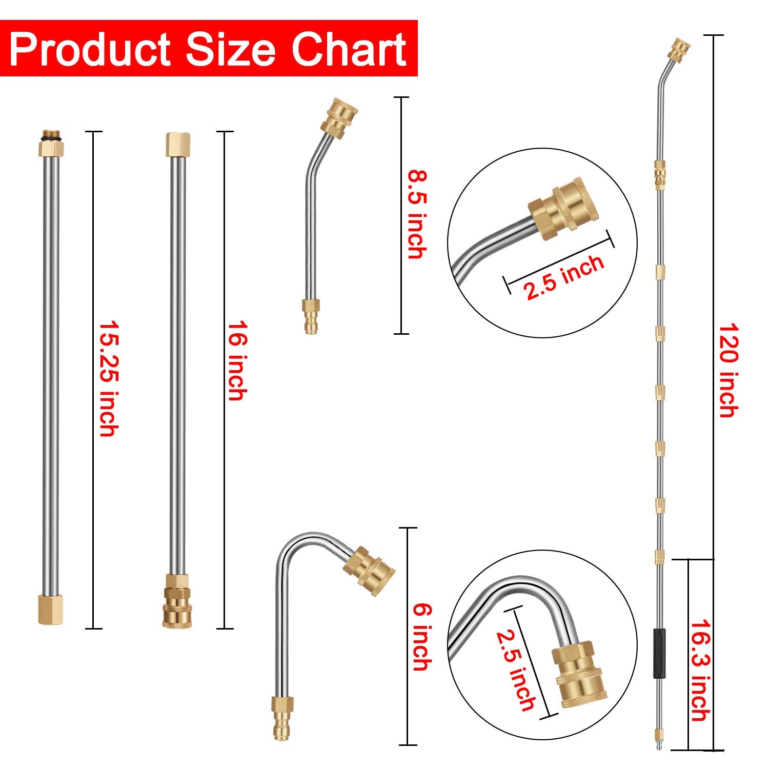 Mudder close-up of stainless steel wand sections highlighting durable build