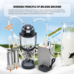 MUDUOBAN pulsation vacuum pump closeup demonstrating adjustable suction benefit