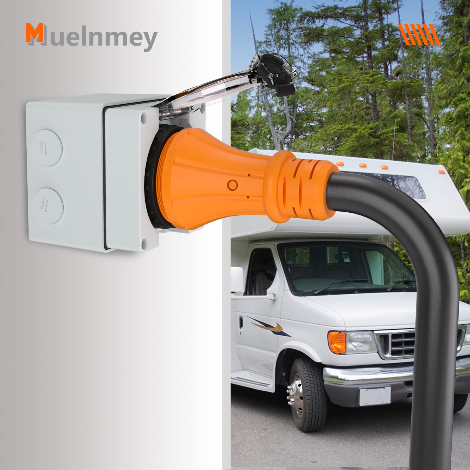 Muelnmey installed in garage lifestyle view offering protected outdoor power access