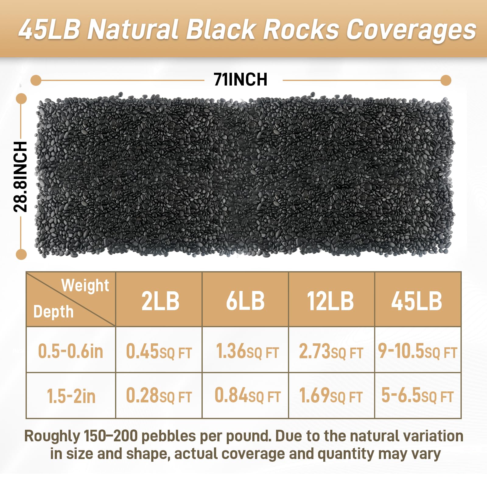 Mulctun bottom layer drainage use aiding airflow and preventing root sogginess