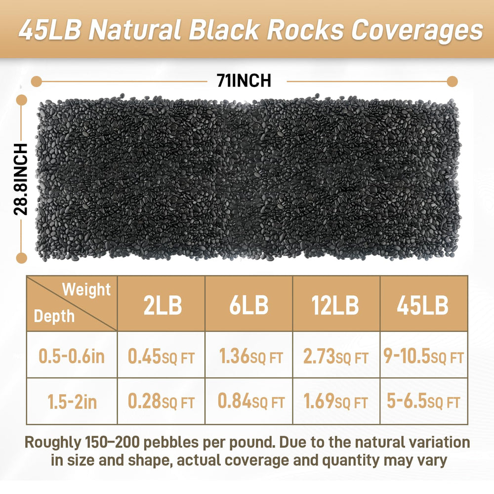 Mulctun bottom layer drainage use aiding airflow and preventing root sogginess