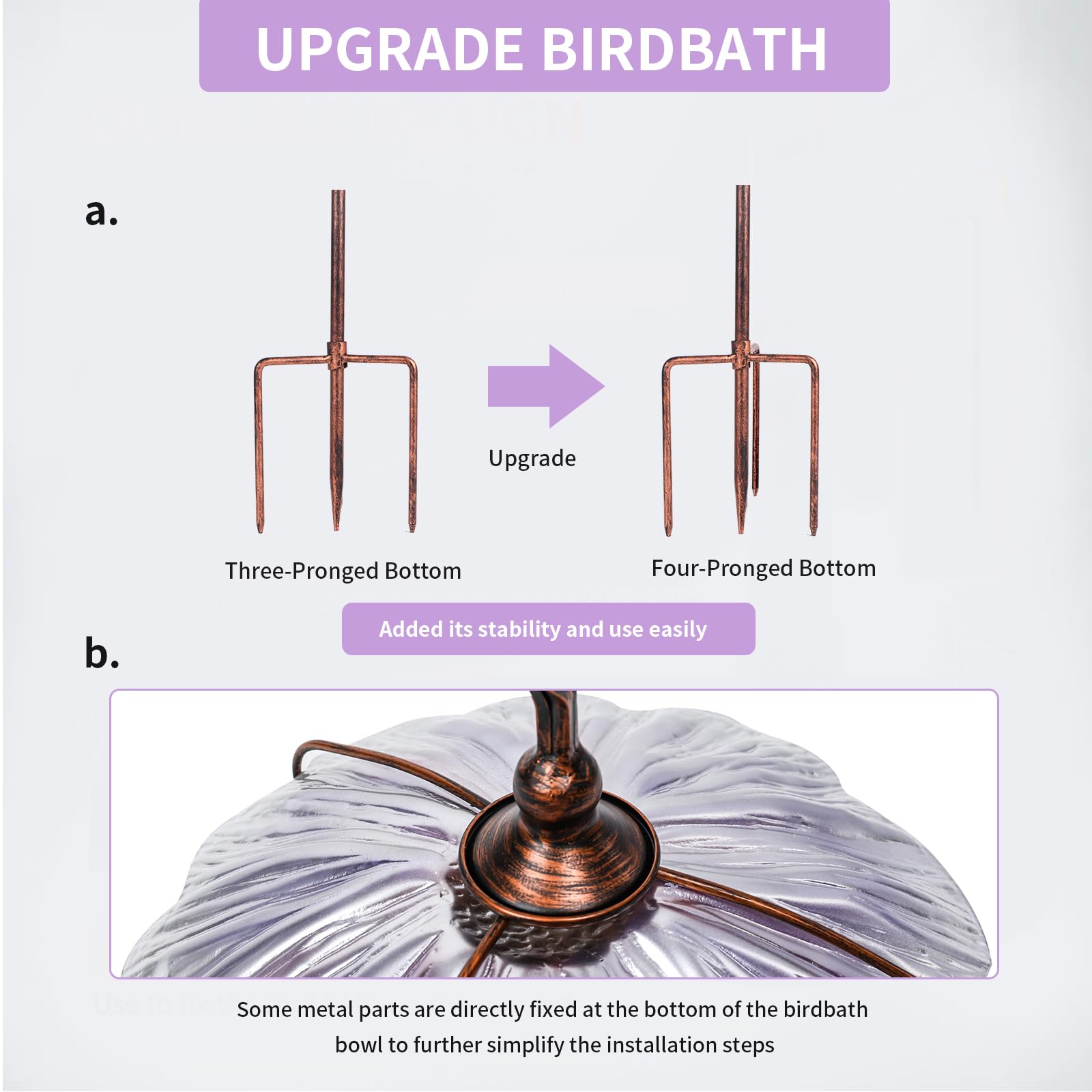 MUMTOP birdbath with small birds drinking and bathing, encourages backyard activity