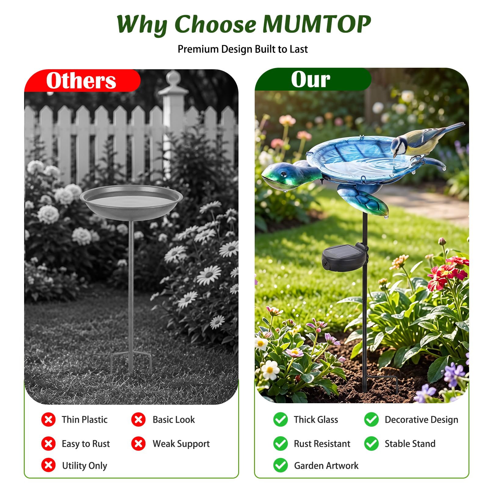 MUMTOP lifestyle garden setting showing decorative charm and curb appeal