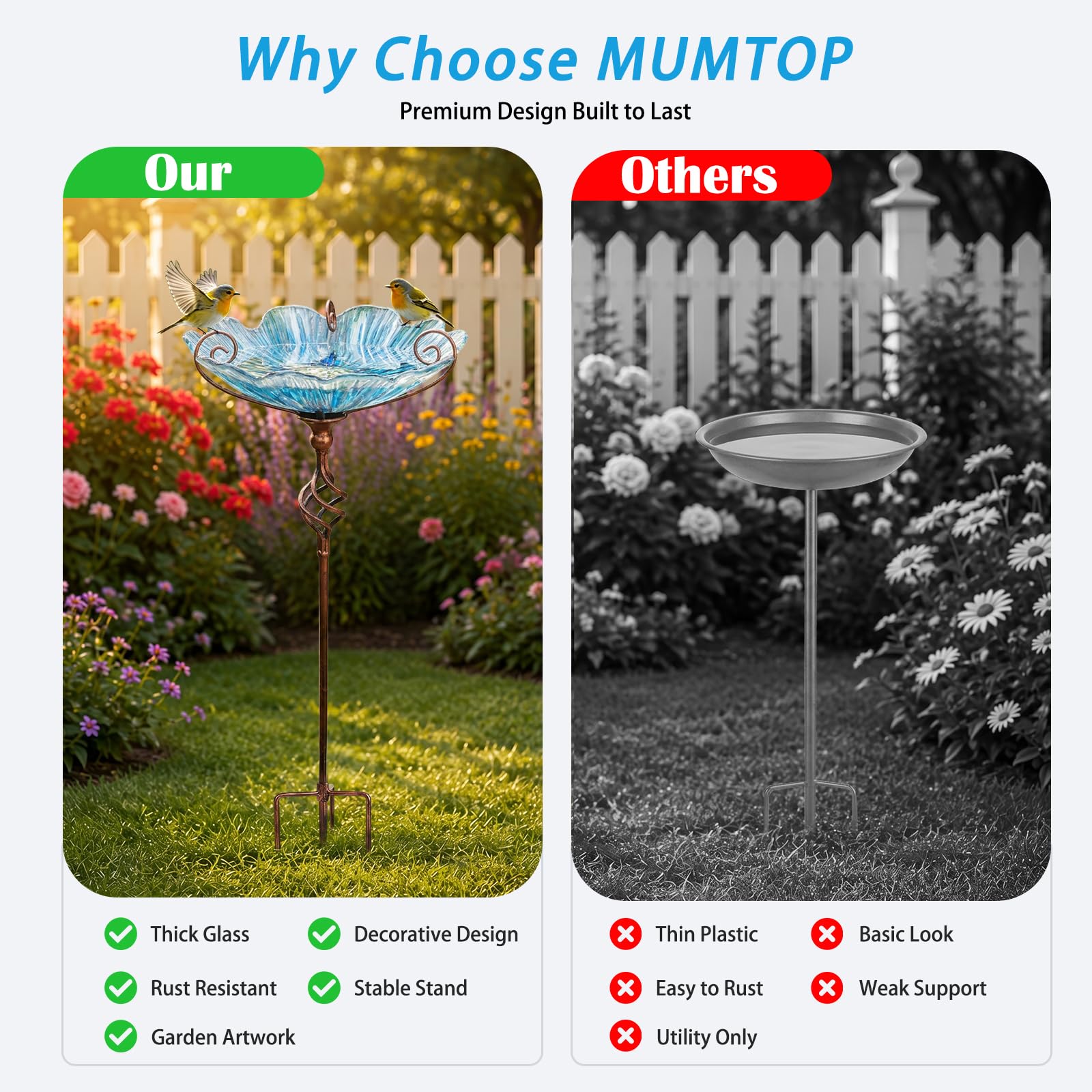 MUMTOP packaged parts laid out with instruction sheet for assembly