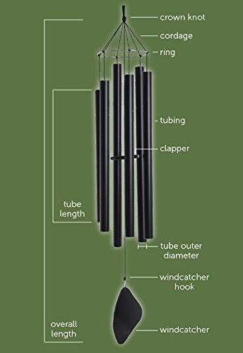 Music of the Spheres chime hanging in a garden, creates harmonious background sound for patios