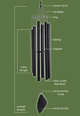 Music of the Spheres chime hanging in a garden, creates harmonious background sound for patios