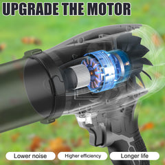 Muylux two batteries with fast charger displayed for extended runtime convenience