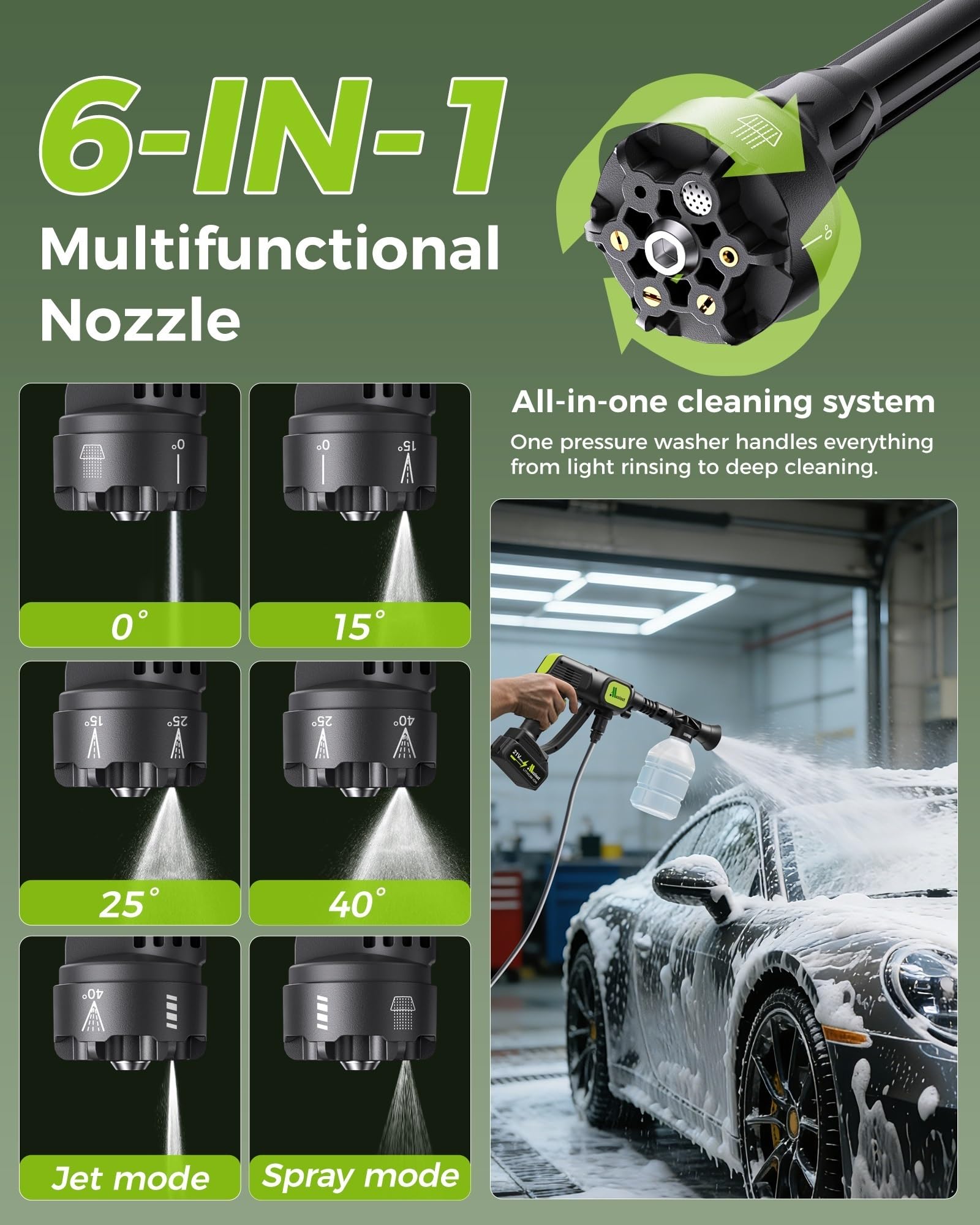 Muzisst hose and connectors displayed to show complete accessory kit convenience