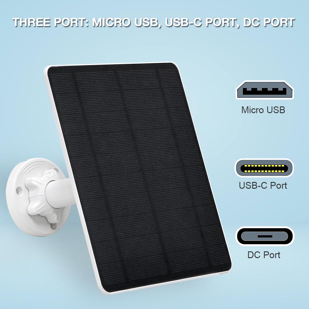 MUZUZZI panel mounted on exterior wall demonstrating easy outdoor installation and continuous power