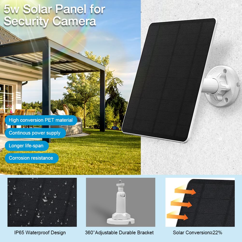 MUZUZZI panel close-up texture highlighting high-efficiency cells for faster solar energy conversion