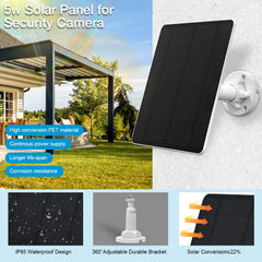 MUZUZZI panel close-up texture highlighting high-efficiency cells for faster solar energy conversion