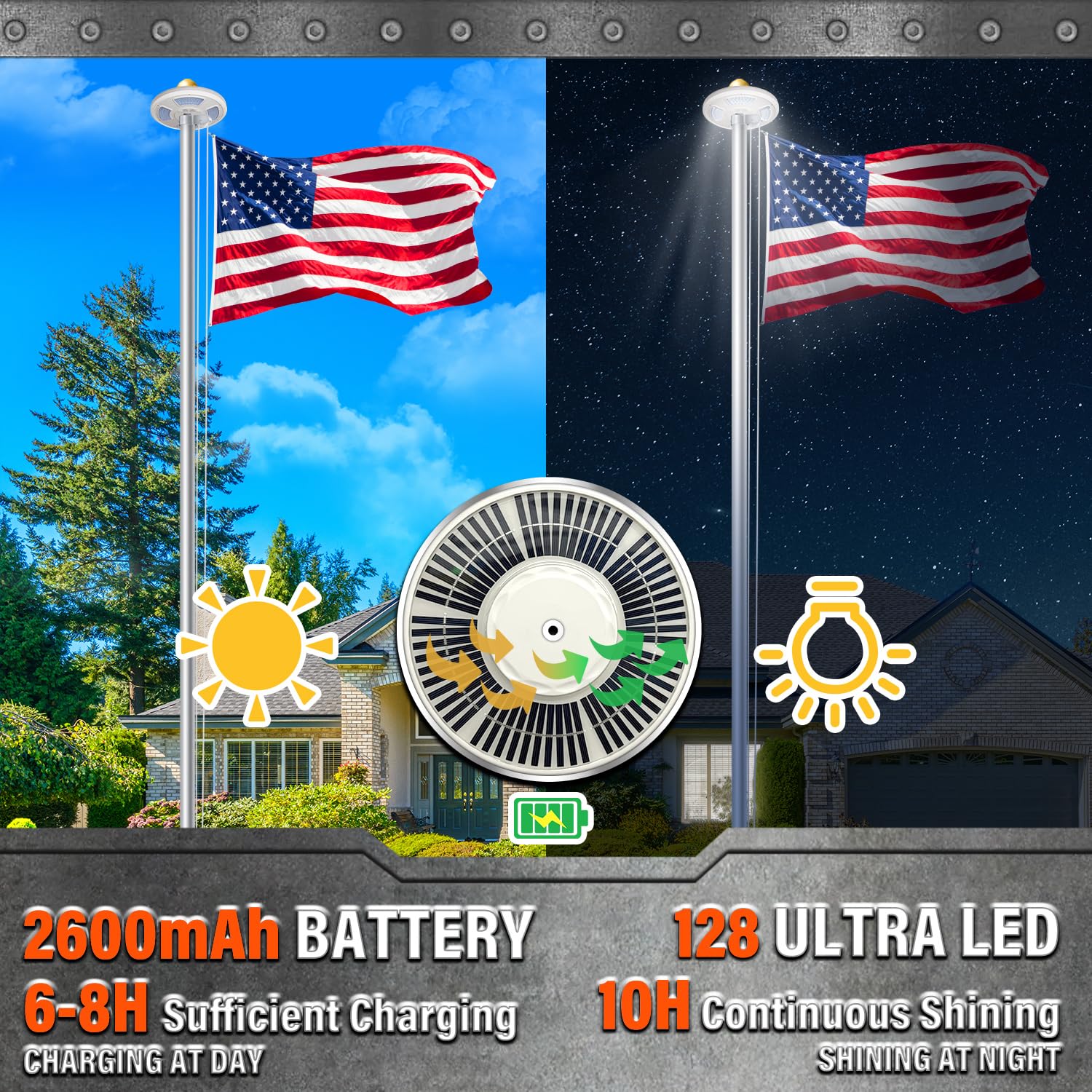 MVPRING installed pole at night with solar LEDs providing clear illumination