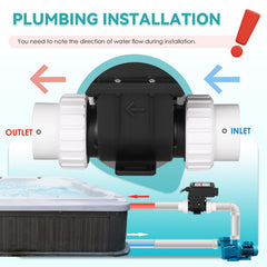Mxmoonant installed on a spa with circulation pump showing space-saving integration