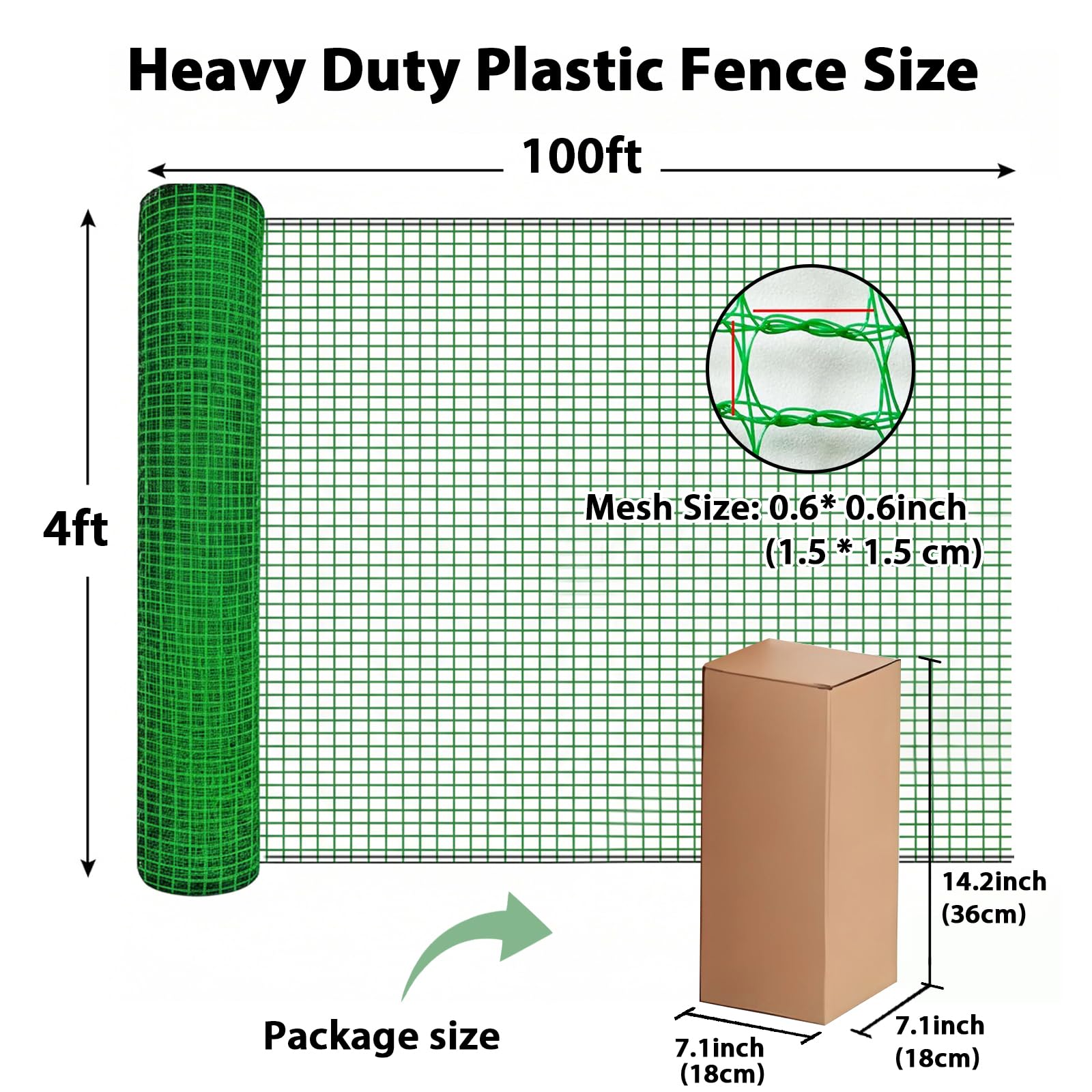 mychoiii close-up of 0.6 inch tight mesh showing small-animal barrier benefit