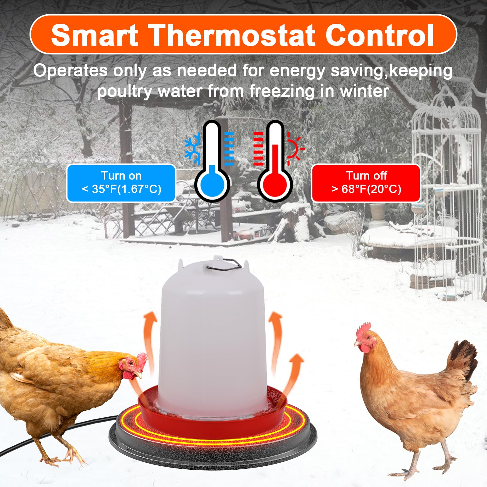 Myodal close-up thermostat sensor demonstrating automatic temperature control for safety