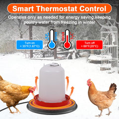 Myodal close-up of thermostat sensor showing automatic temperature control benefit