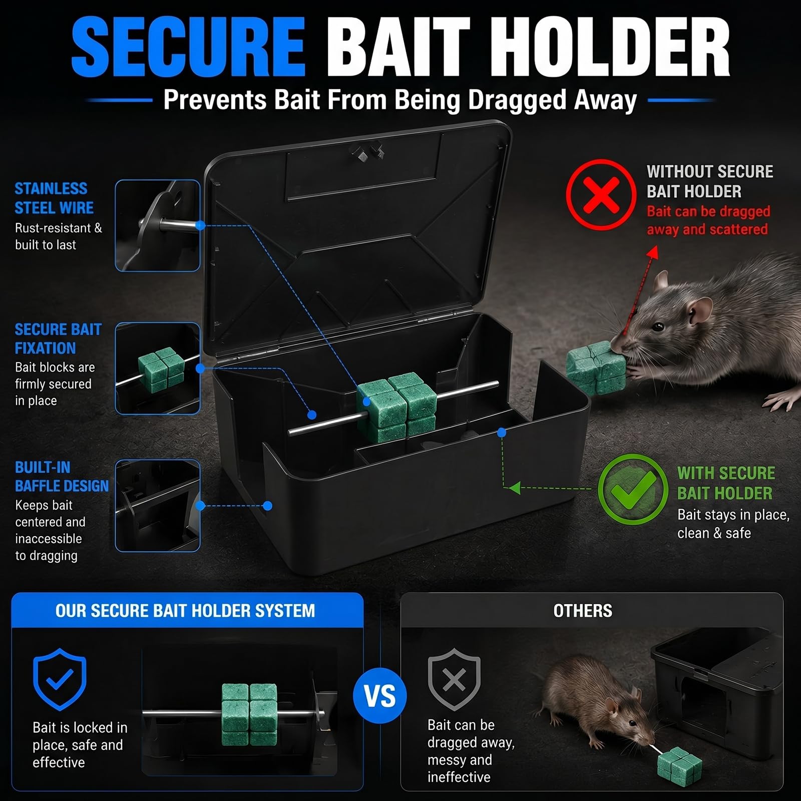 Mysora lockable lid with included key keeping children and pets away from bait