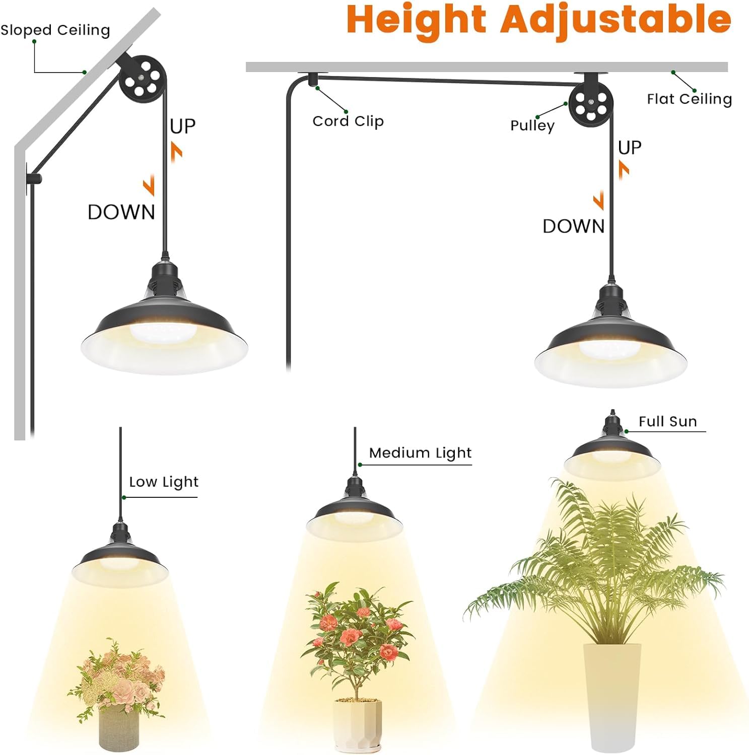MYSWEETY close-up of lampshade interior maximizing light reflection for plants