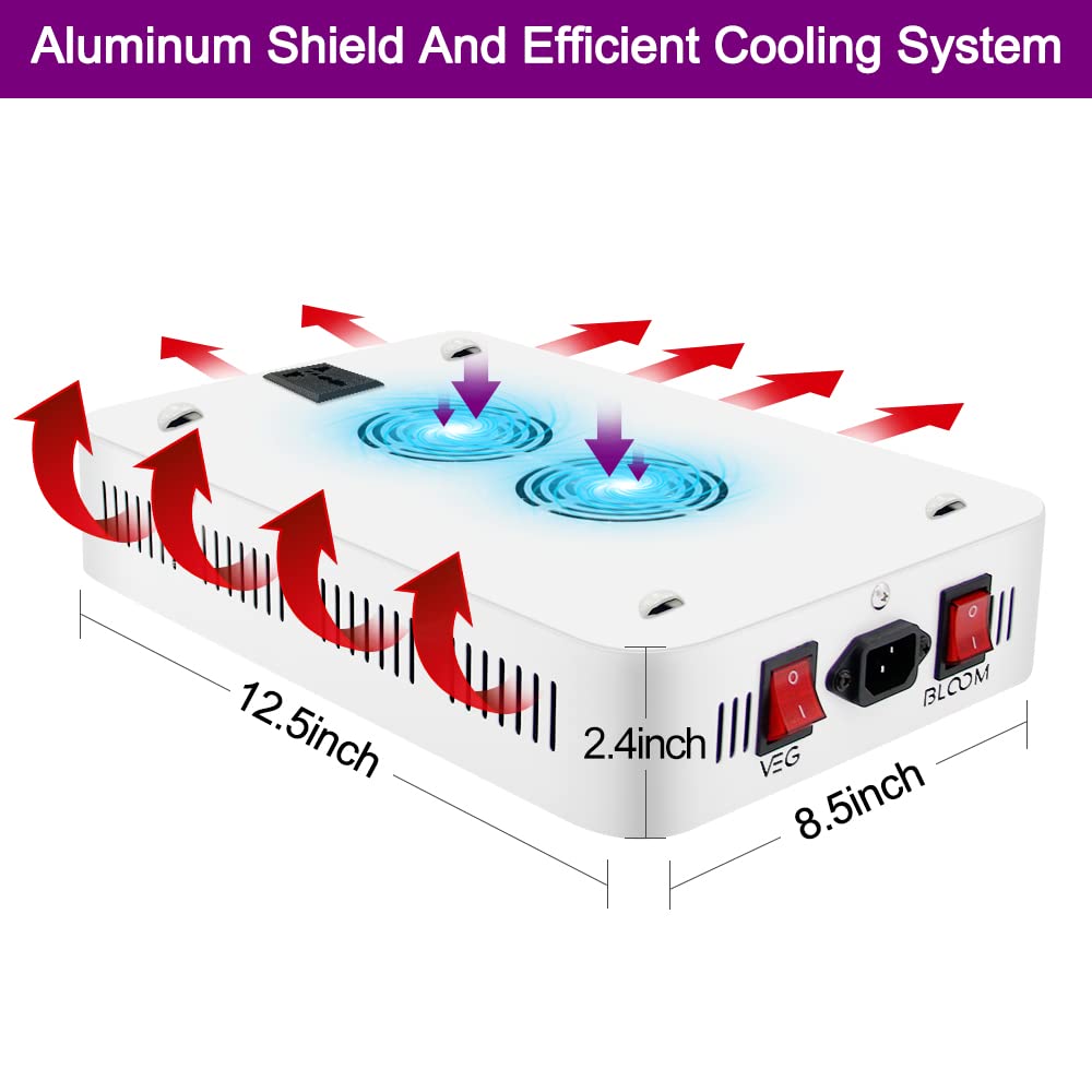 NAILGIRLS detailed LED chip array showing double-chip design for high PPFD benefit