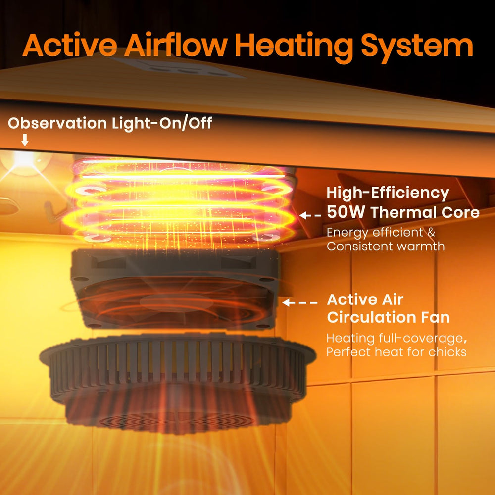 Nailrepro circulating fan close-up illustrating 360-degree airflow for uniform heat