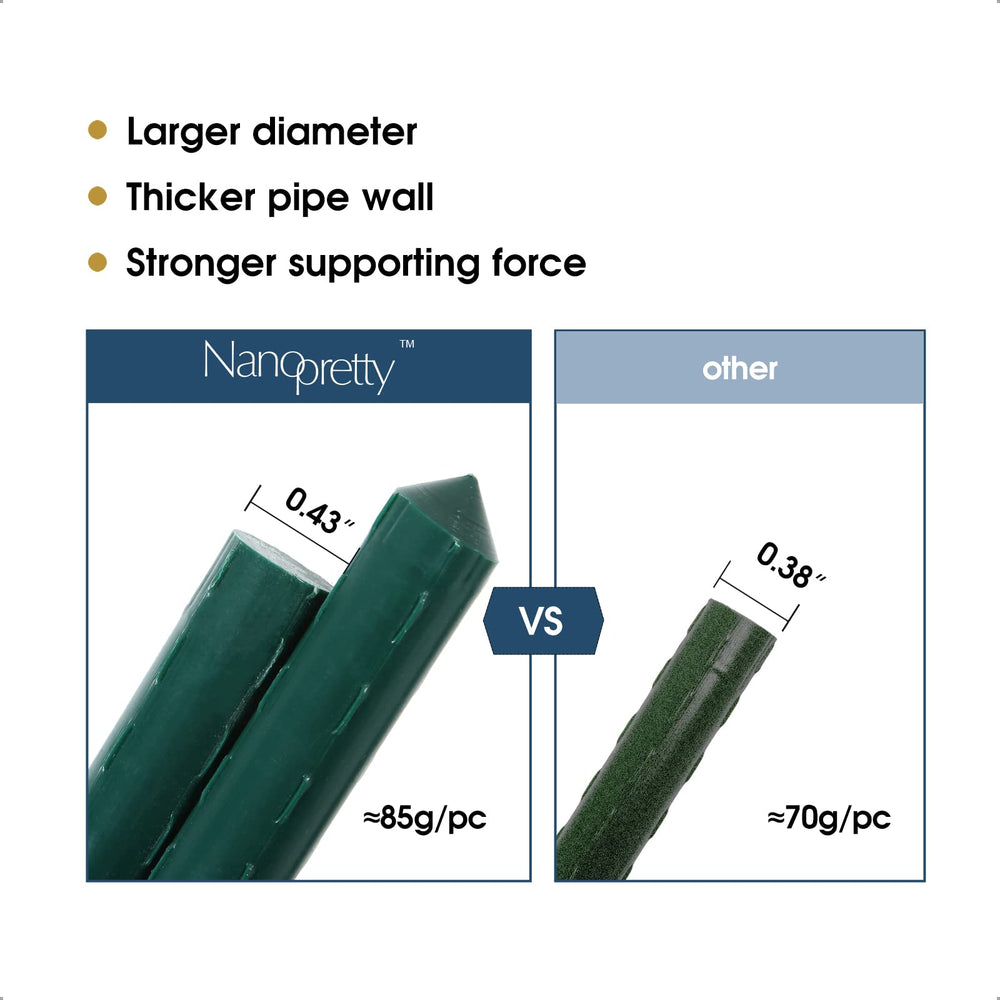 NANOPRETTY green anti-UV coating detail resists sun and rust