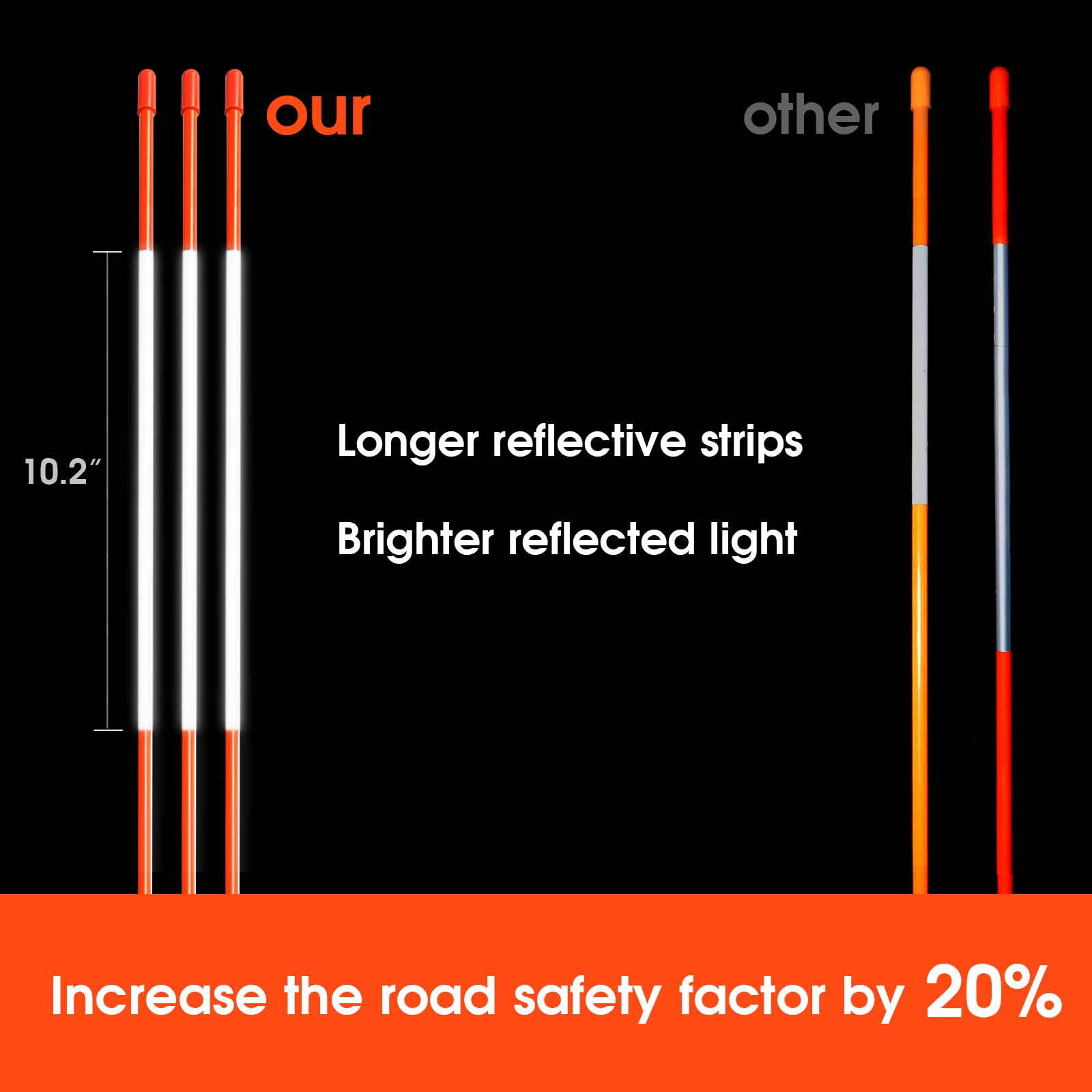 NANOPRETTY stakes installed along driveway guiding snowplows and increasing safety