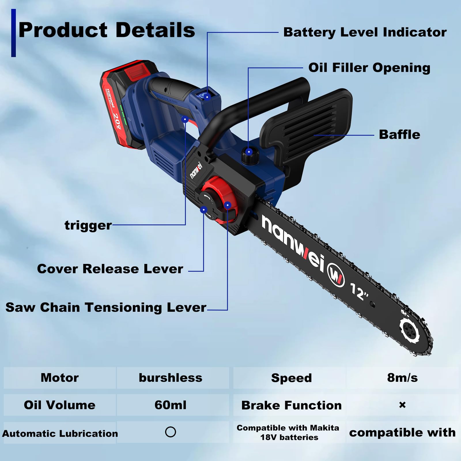 NANWEI full kit layout with spare chain illustrating ready-to-use convenience benefit