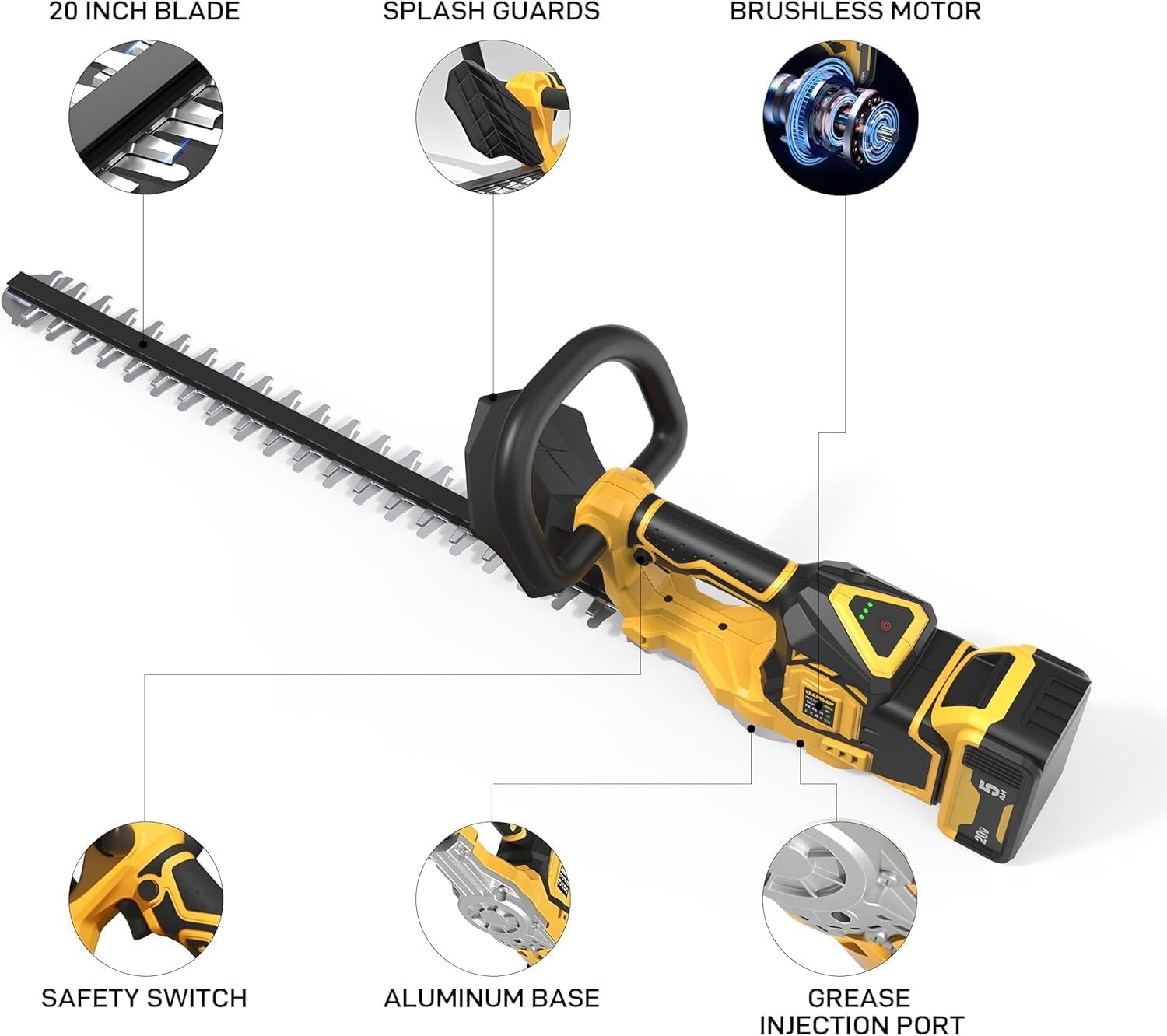 NAOKEV next to a Dewalt 20V MAX battery showing compatible power source and scale