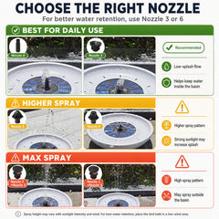 Natgarden six nozzles and pump set displayed for adjustable water flow