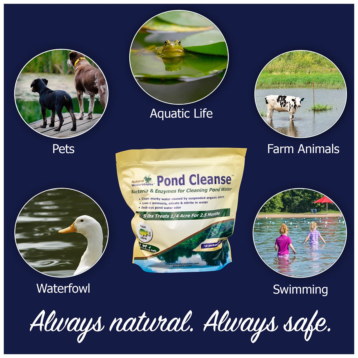 Natural Waterscapes label and directions close-up for safe application guidance