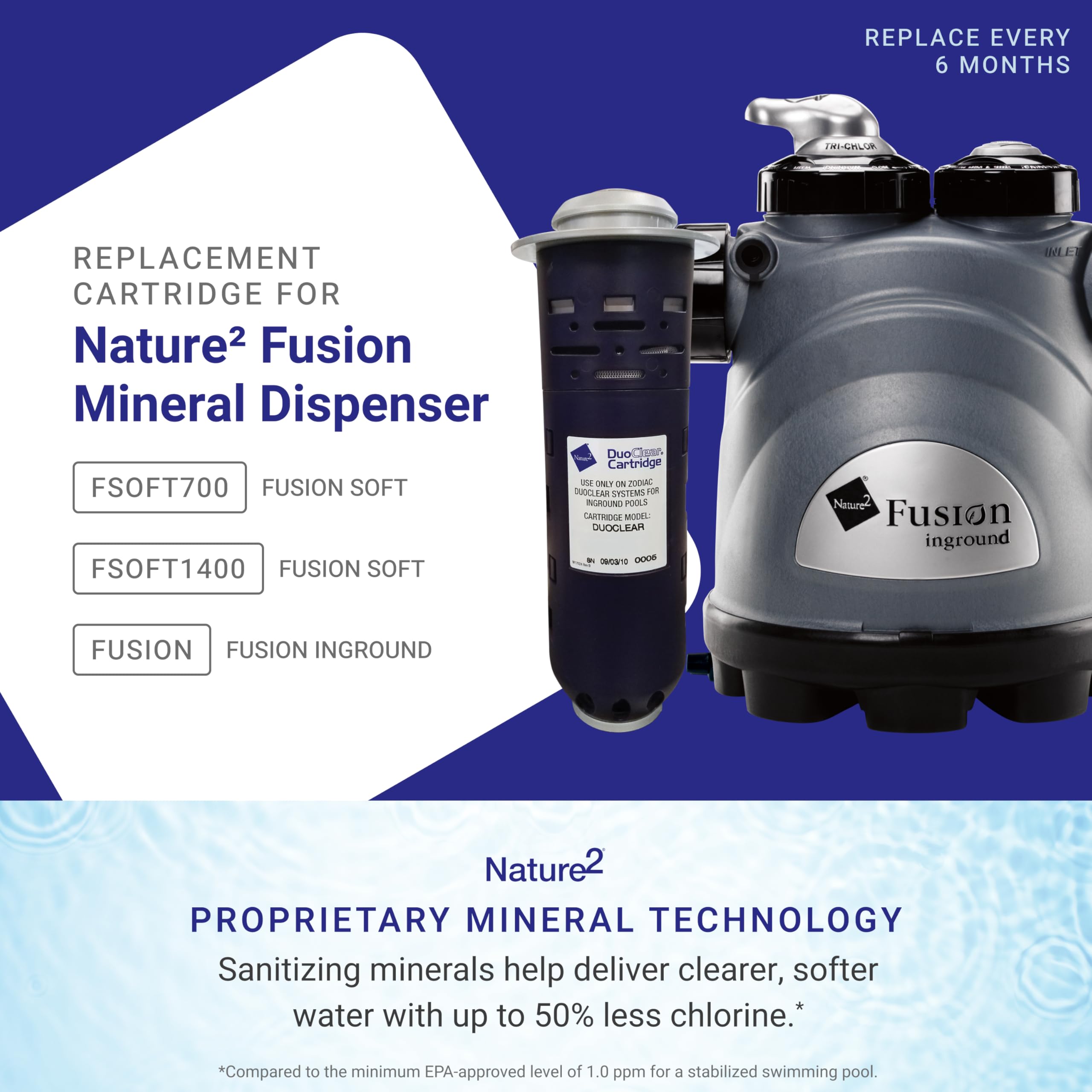 Nature2 cartridge installed in sanitizing vessel showing easy replacement