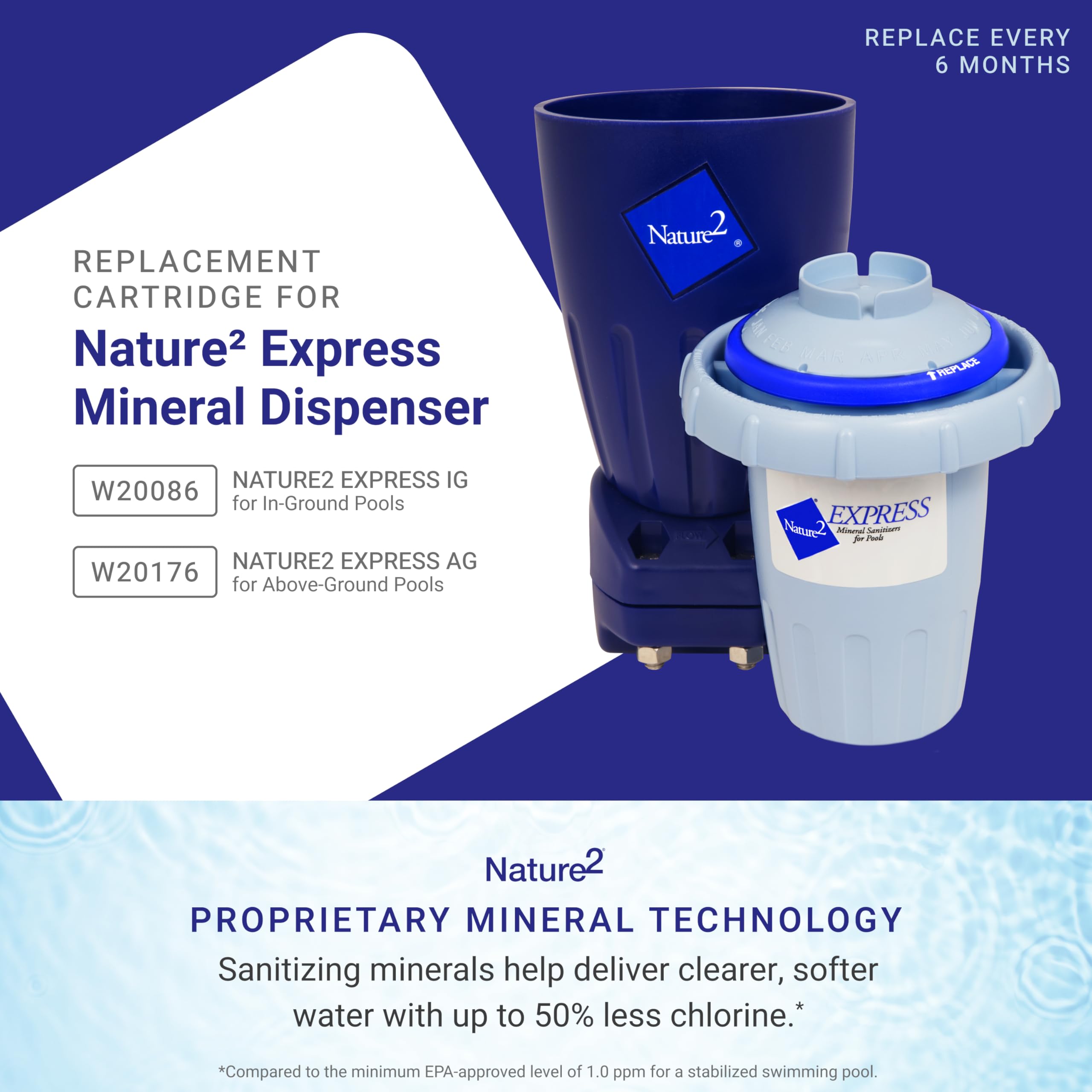 Nature2 installed in sanitizer housing illustrating simple swap-in installation benefit