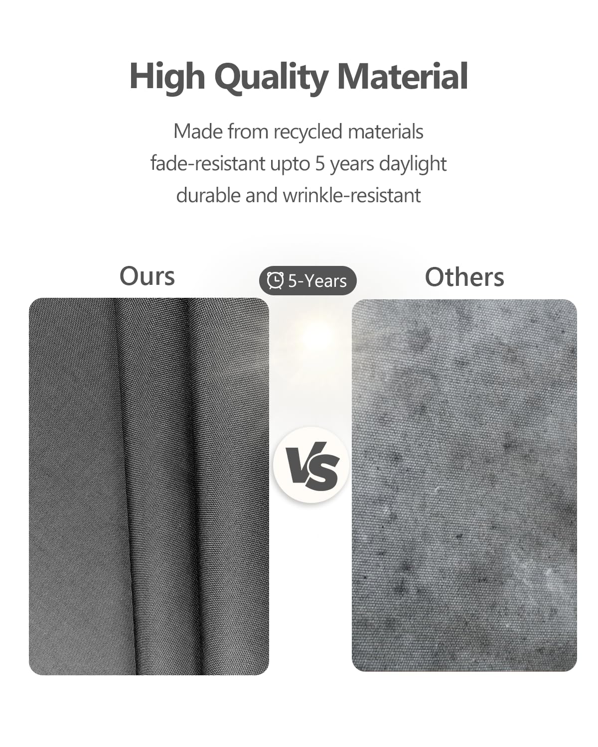 Navenwelle zipper detail showing removable cover for easy washing and upkeep
