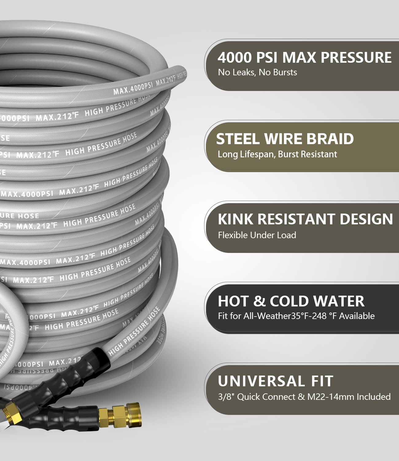 NAVOHEVEN close-up of steel-wire braid revealing reinforced strength and flexibility