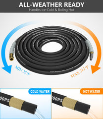NAVOHEVEN conector 360° 3/8" que evita torsiones para uso continuo