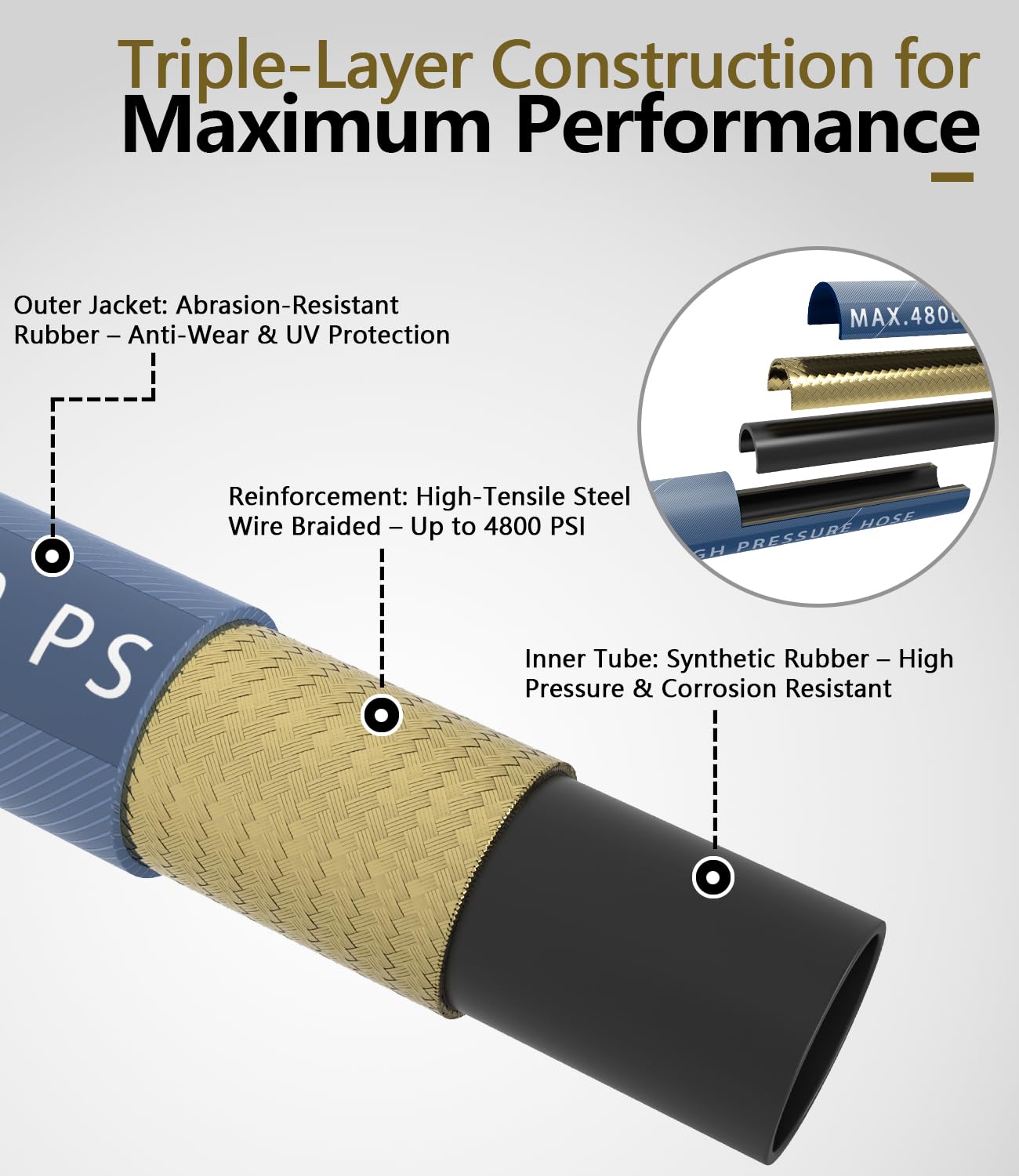 NAVOHEVEN hose bending easily to illustrate flexibility and kink resistance