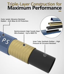 NAVOHEVEN hose bending easily to illustrate flexibility and kink resistance