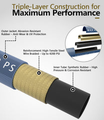 NAVOHEVEN hose cleaning a car delivering stronger spray and faster results